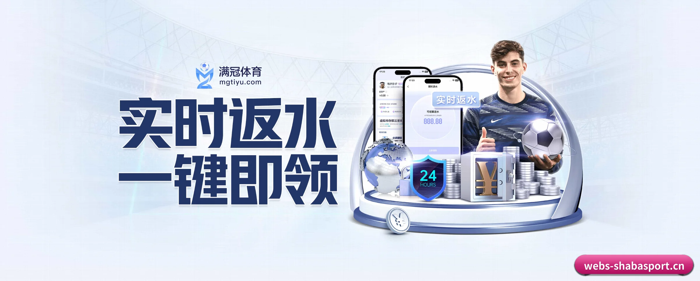 全球扩展